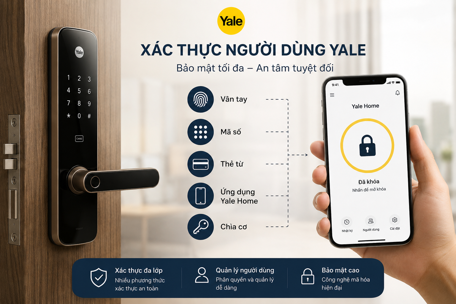 công nghệ khóa thông minh yale