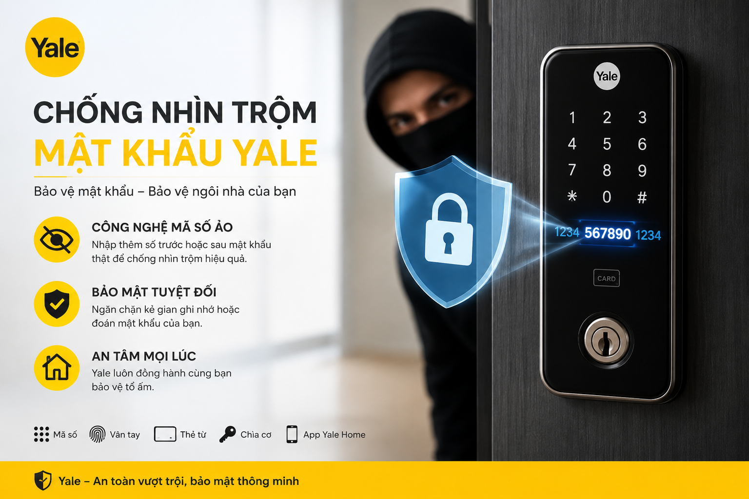 công nghệ mã số yale