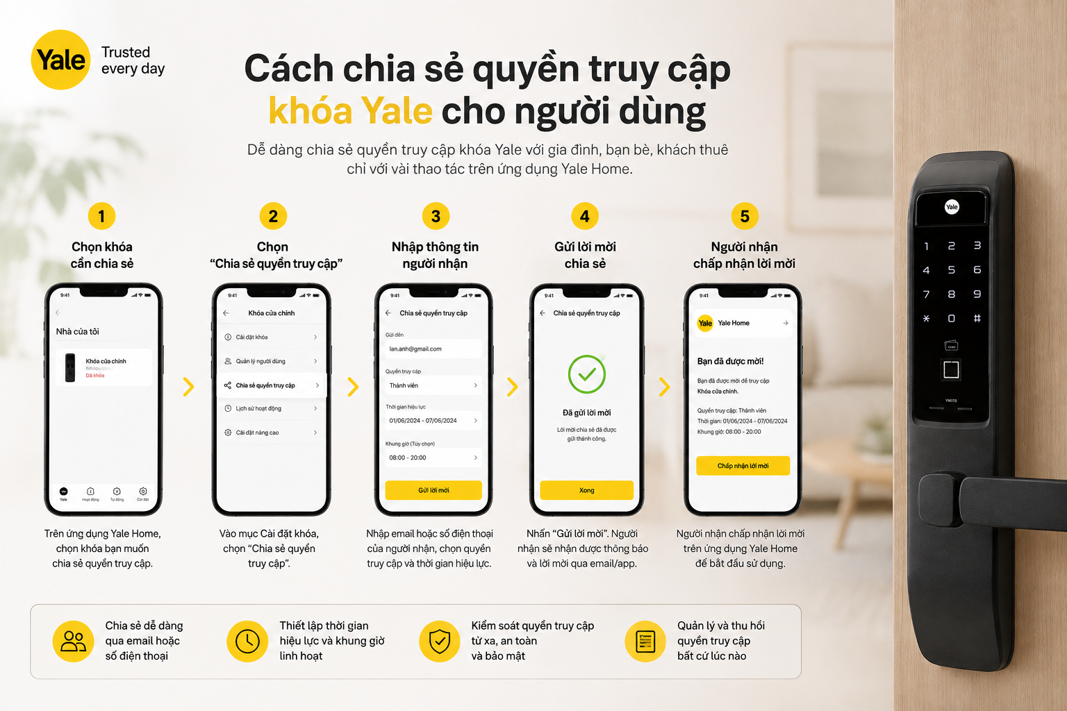 chia sẻ quyền truy cập khoá yale