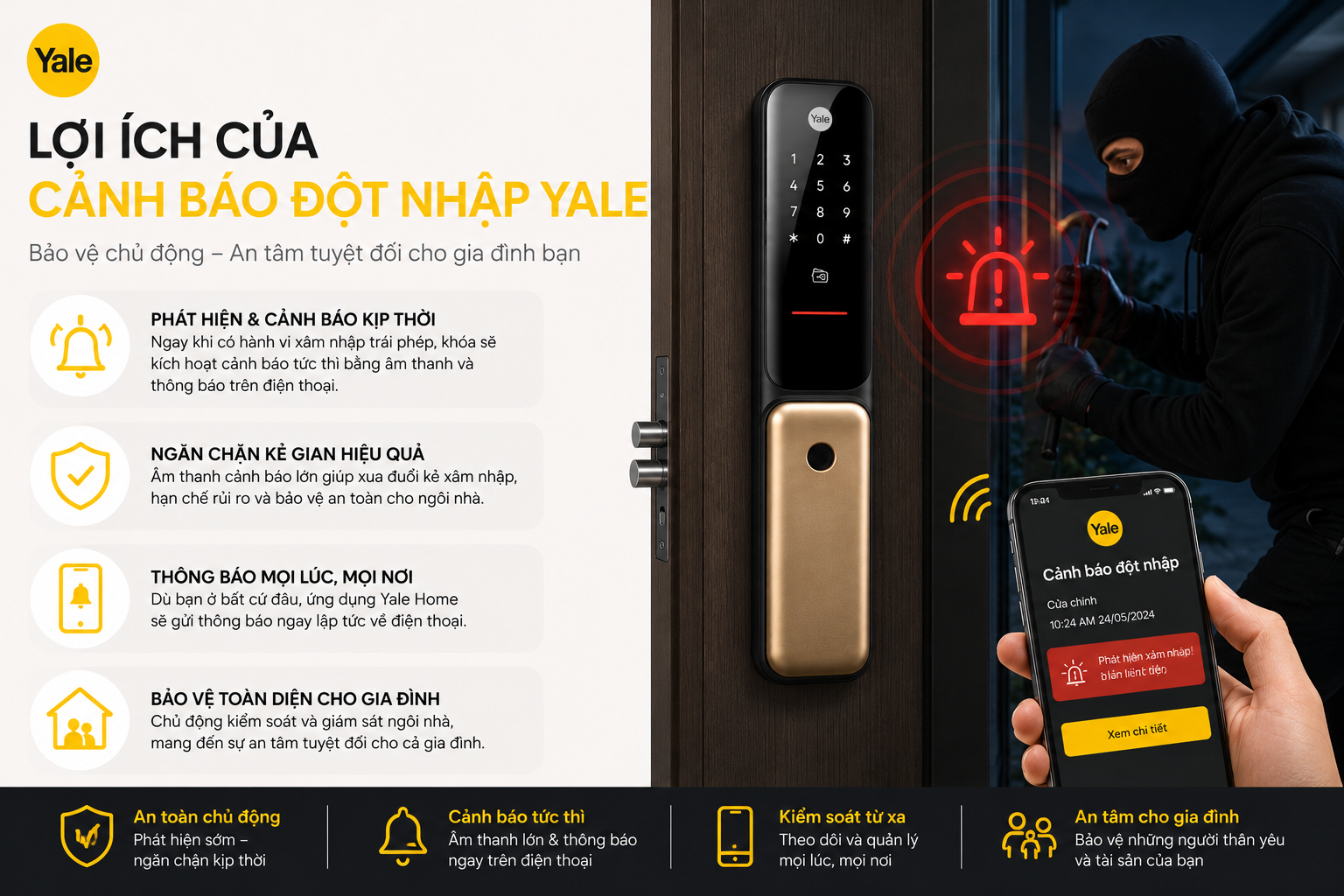 công nghệ cảnh báo đột nhập yale