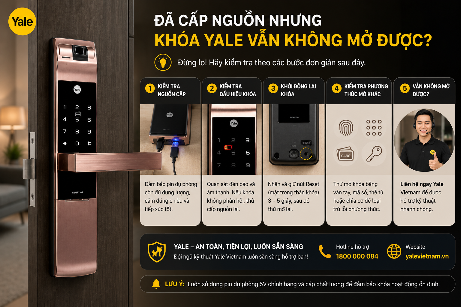 khoá yale mất điện có mở được không