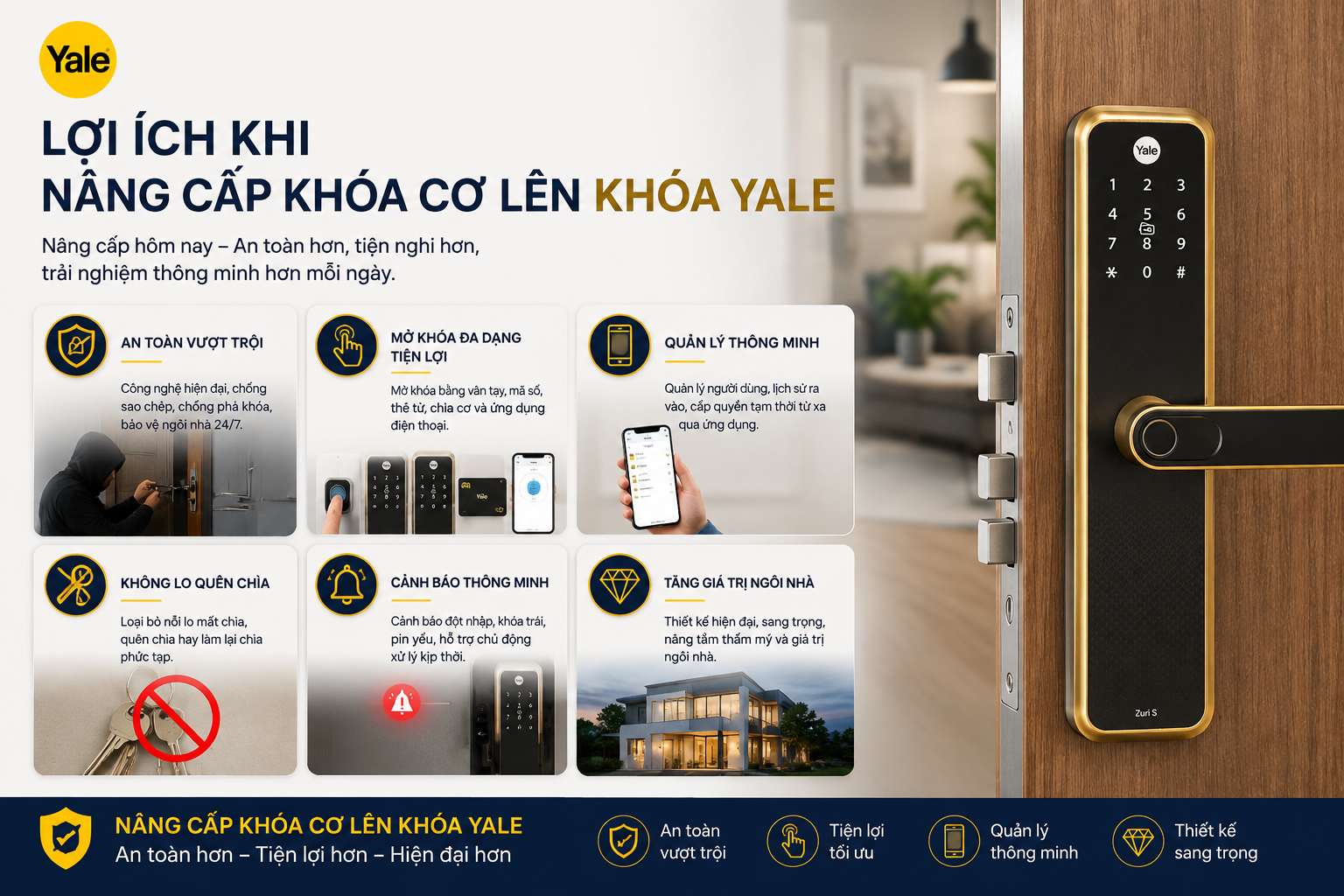 nâng cấp khoá cơ lên khoá yale