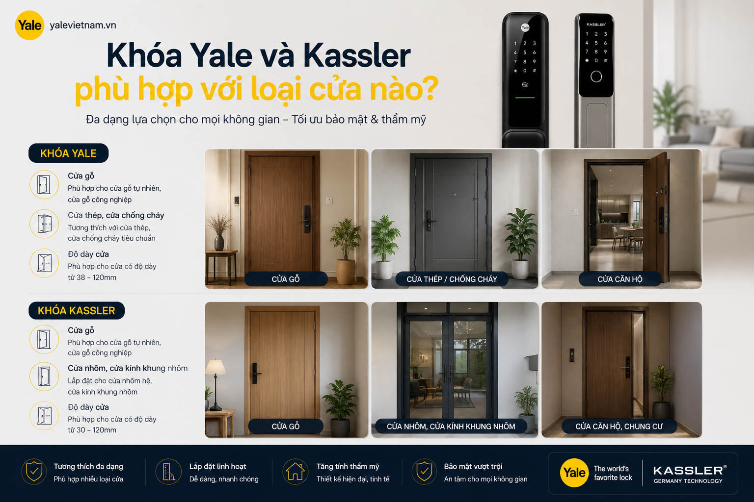 khóa yale và kassler