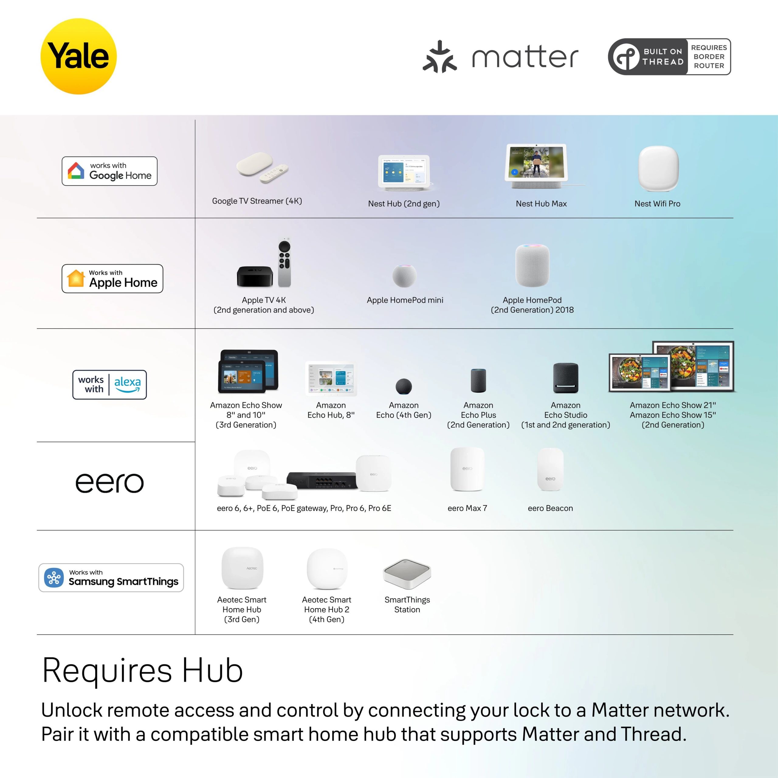 khoá yale google home
