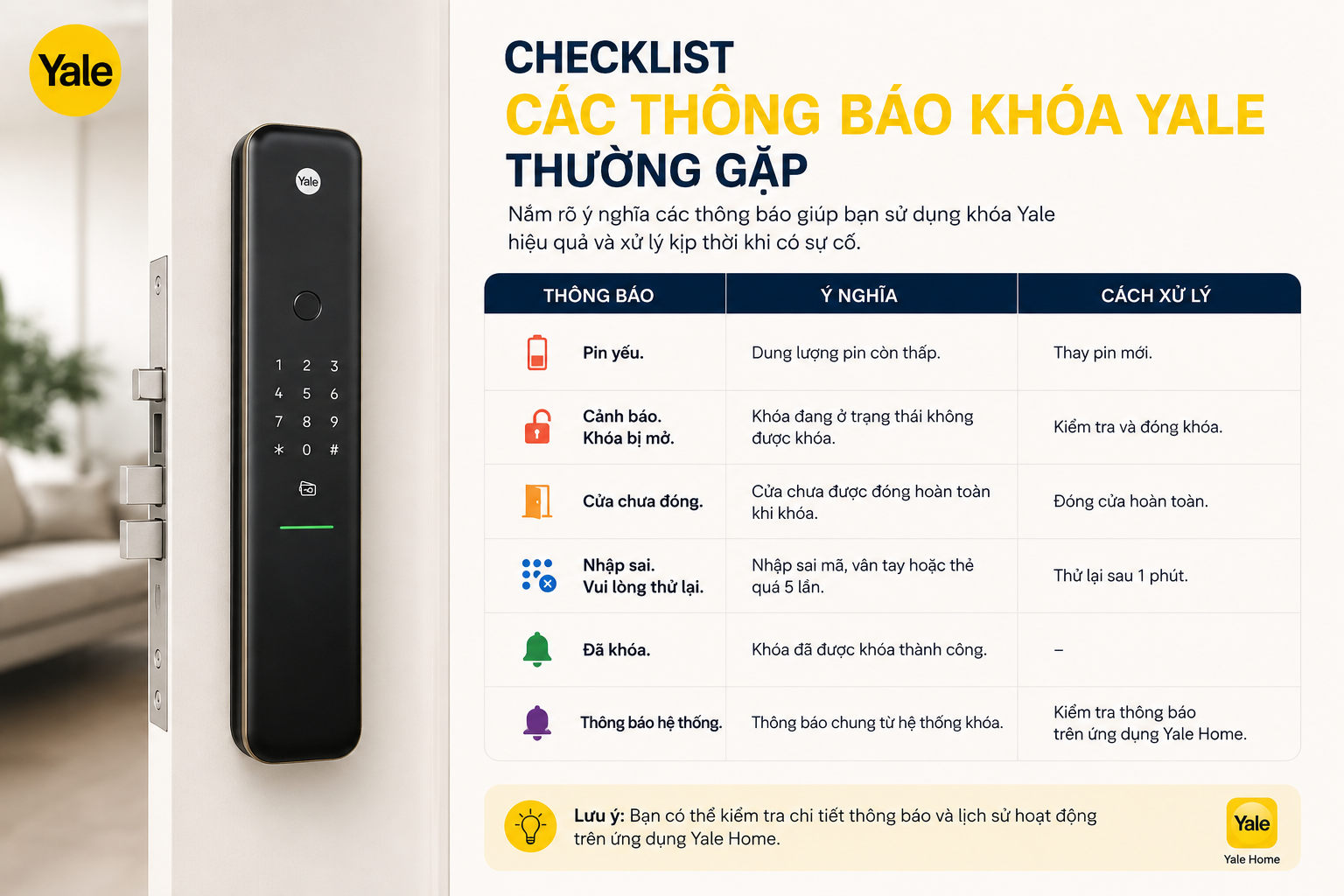 thông báo khoá yale