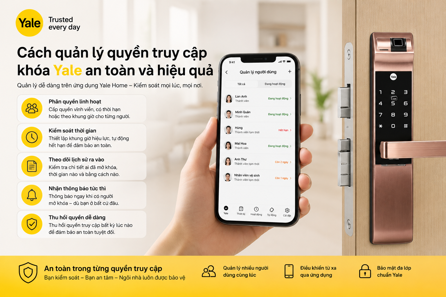 chia sẻ quyền truy cập khoá yale