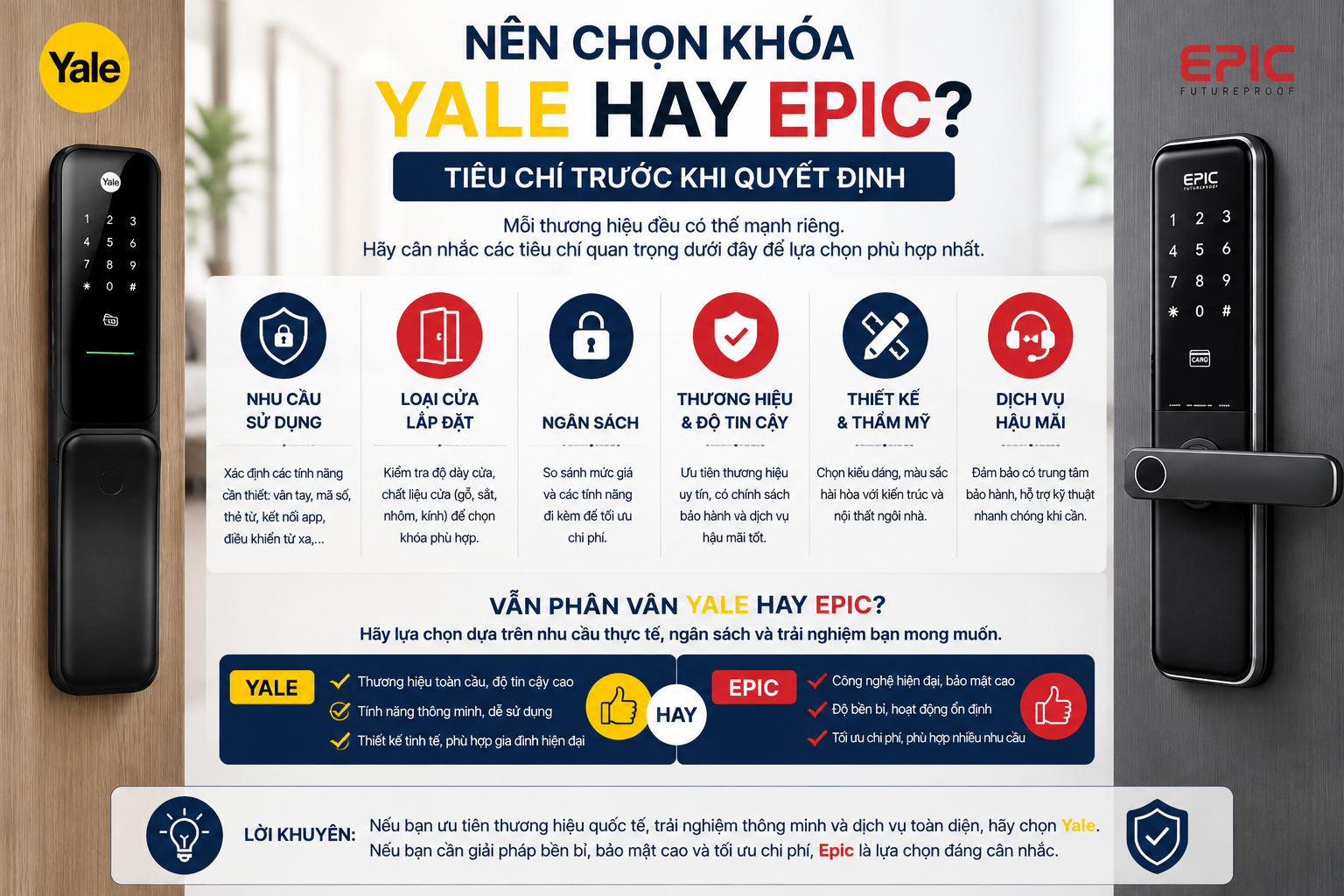 khóa yale và epic