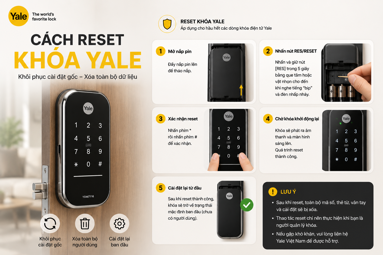 reset khoá yale