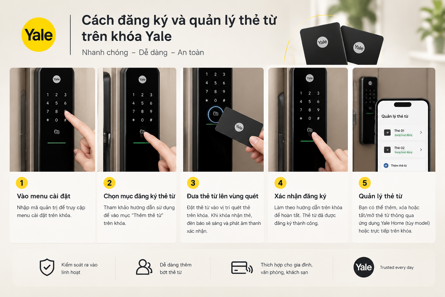 khoá yale mở bằng thẻ từ