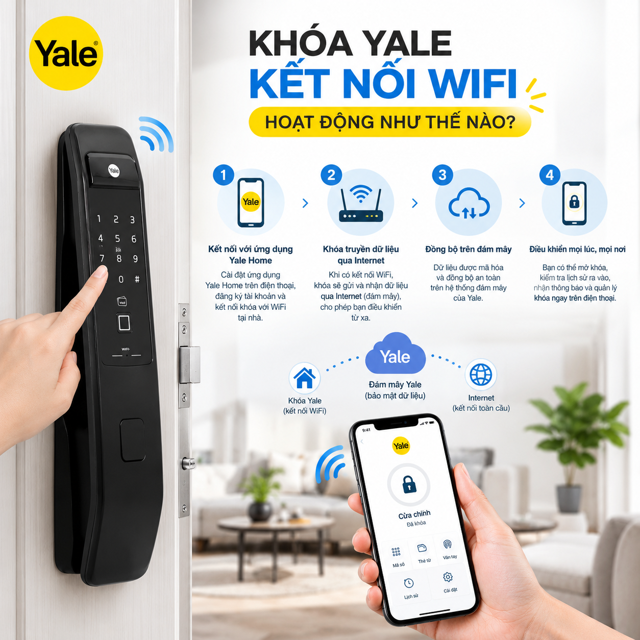 khoá yale kết nối wifi