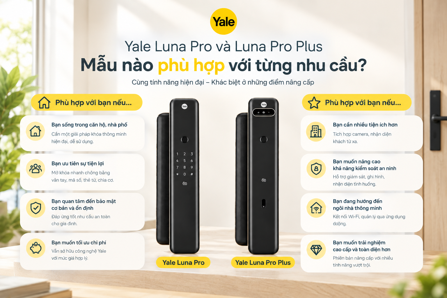 yale luna pro và luna pro plus