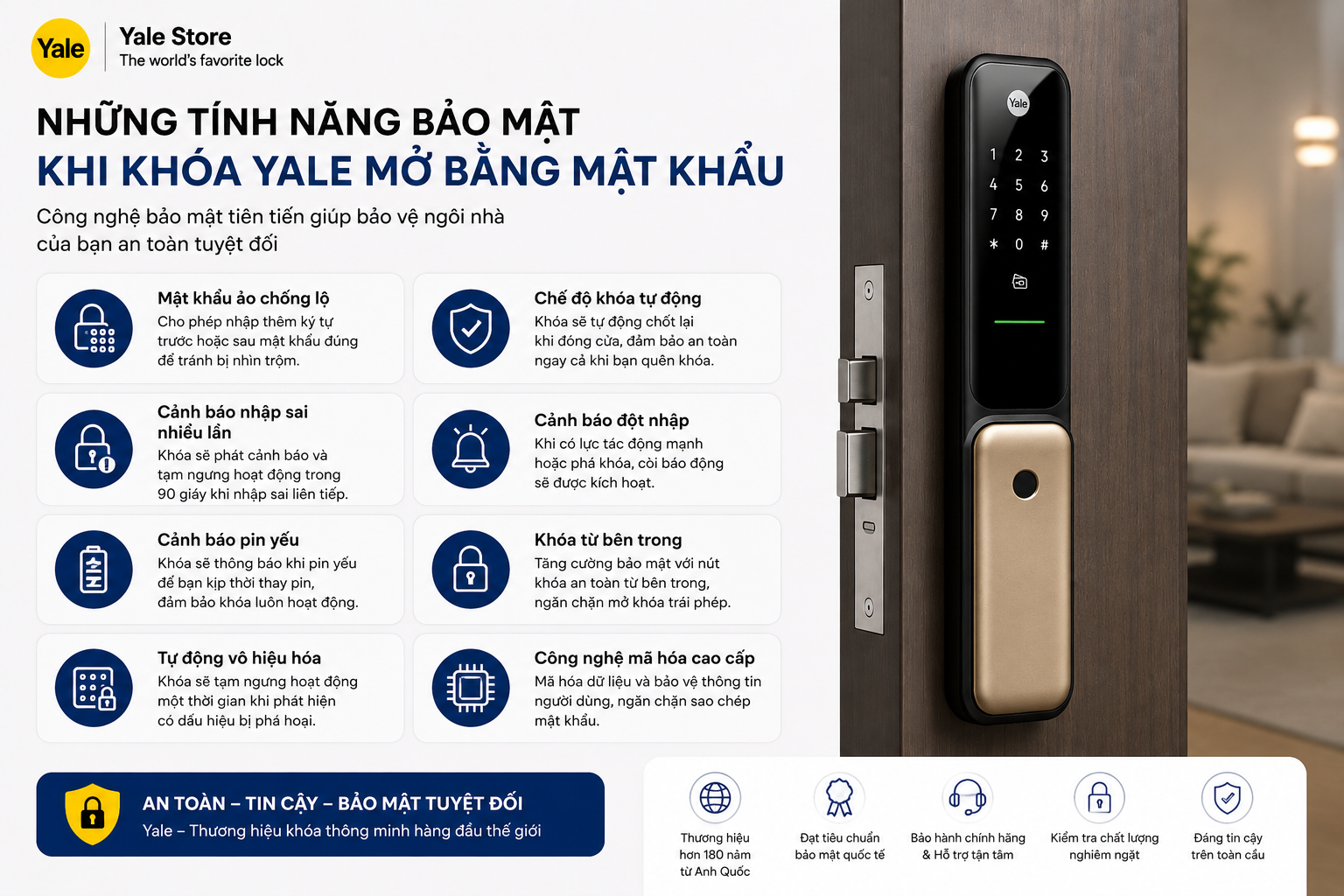 khoá yale mở bằng mật khẩu