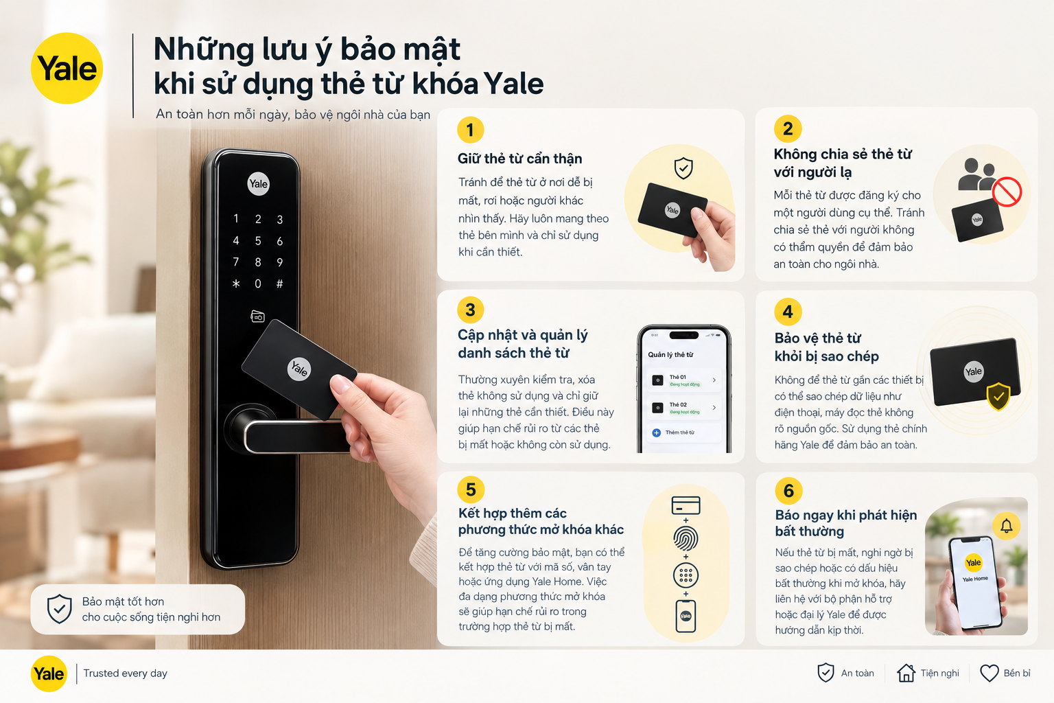 khoá yale mở bằng thẻ từ