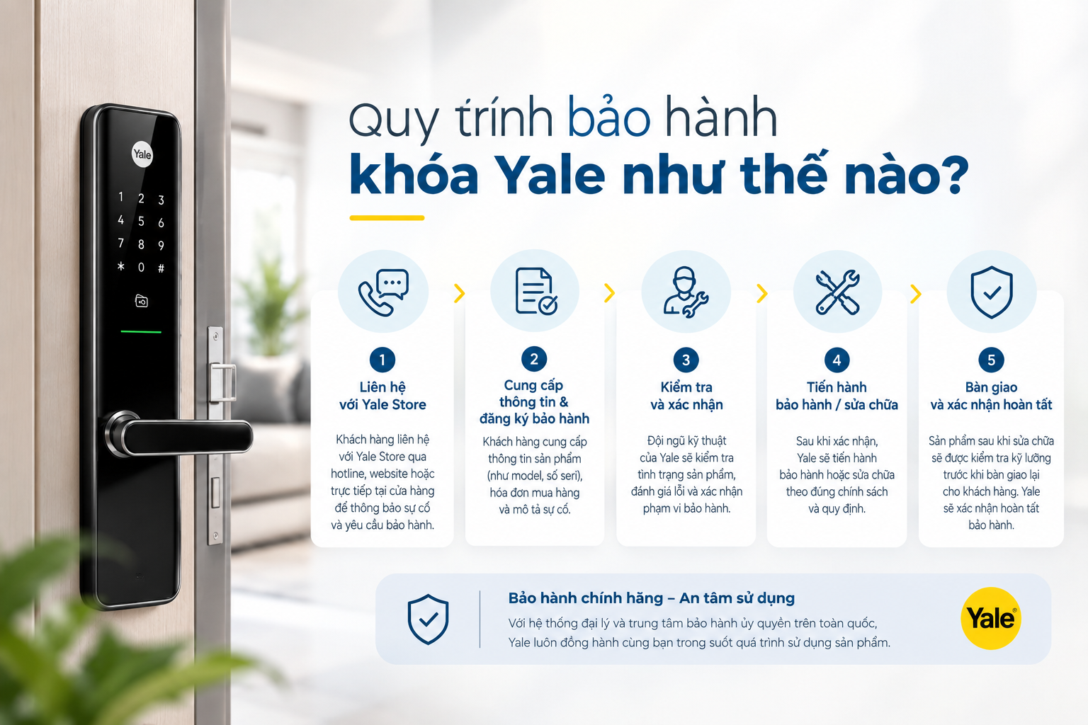 bảo hành khóa yale