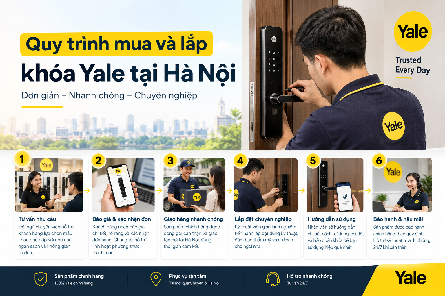 khóa yale hà nội