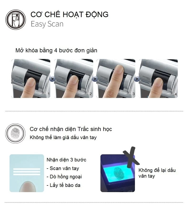 KHÓA VÂN TAY YALE YMG 40 SILVER