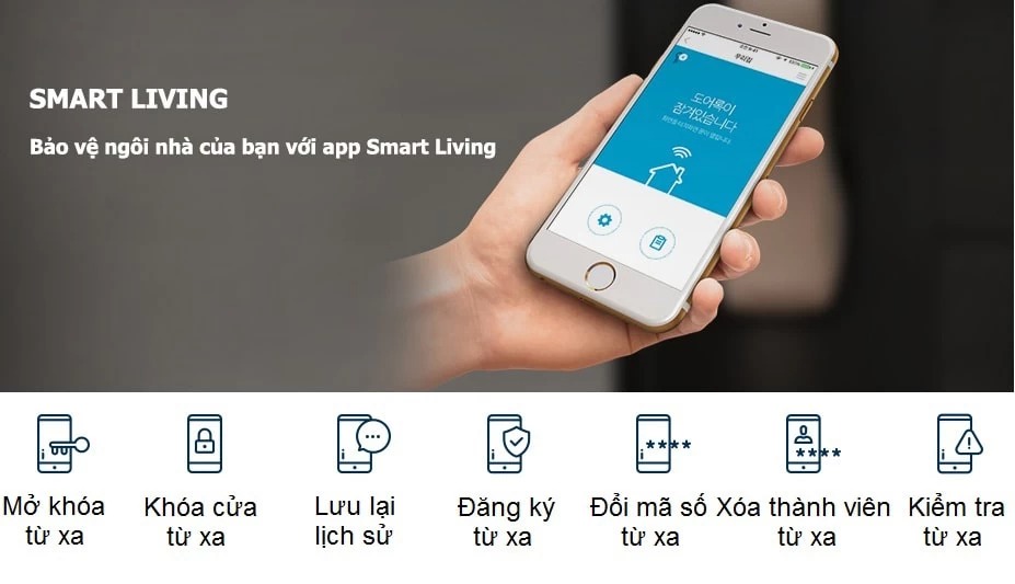 KHÓA THẺ TỪ YALE YDR 3110+