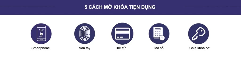 KHOÁ CỬA VÂN TAY YALE YDM 7116 MB