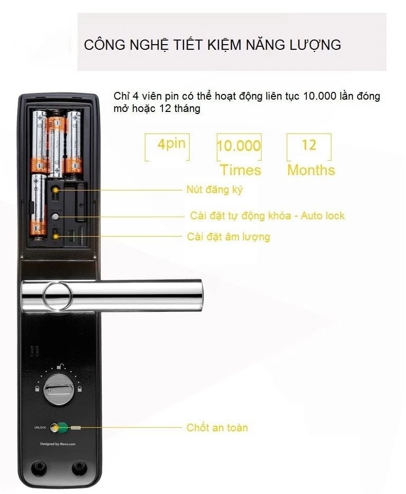 KHOÁ ĐIỆN TỬ YALE YMF 40-APAC