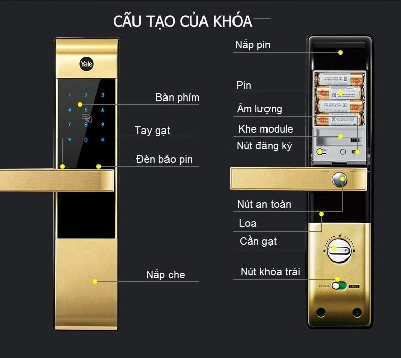 KHÓA THẺ TỪ YALE YDM 3109A GOLD