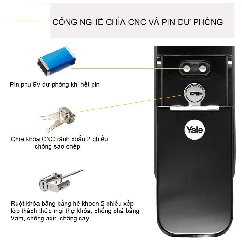 KHOÁ ĐIỆN TỬ YALE YMF 40-APAC